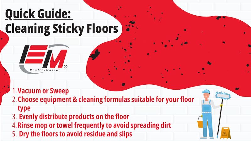 Infographic for EMS about how to clean sticky floors properly
